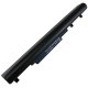 Acer 4UR18650-2-T0421 Battery 5200mAh 77Wh