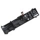 原廠 電池 5182mAh 80Wh Lenovo 5B11N45432