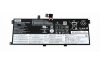 原廠 電池 2995mAh 46Wh Lenovo 5B11H56423