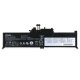 原廠 電池 2895mAh 44Wh Lenovo SB10F46464
