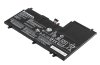原廠 電池 45Wh Lenovo 35044733