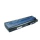 Acer 4UR1685F-2-QC218 Battery 4400mAh 65Wh