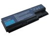 Acer 307216780 Battery 5200mAh