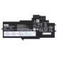 原廠 電池 4270mAh 49.57Wh Lenovo 5B11F28680