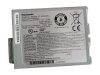 原廠 電池 3050mAh 22Wh Panasonic FZ-B2