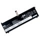 原廠 電池 6443mAh 99.99Wh Lenovo 5B11N52217