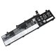 原廠 電池 4948mAh 57Wh Lenovo L20L3PD4