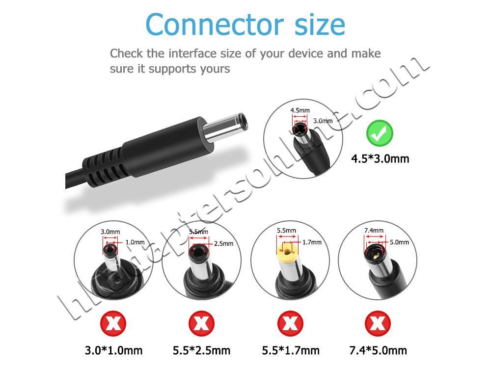 原廠 65W Dell 0G4G24 WVCG8 Charger 充電器 電源 + 電源線