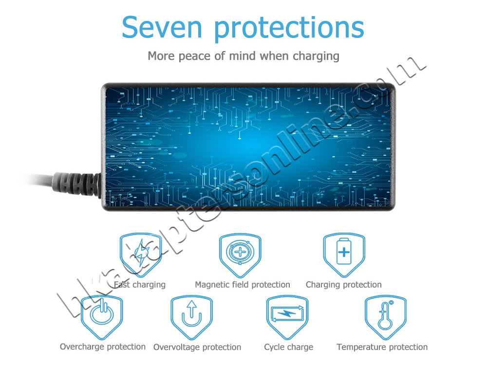 原廠 65W Dell 0G4G24 WVCG8 Charger 充電器 電源 + 電源線