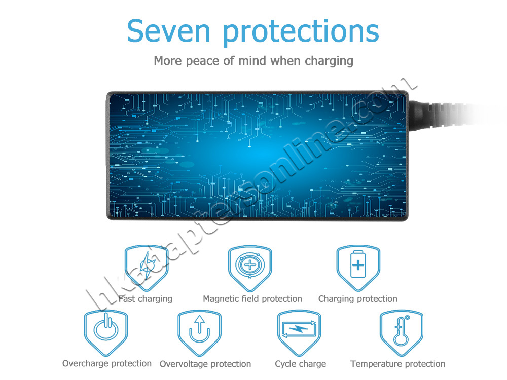原裝 65W Fujitsu Amilo Pro V3525 Charger 充電器 電源 + 電源線