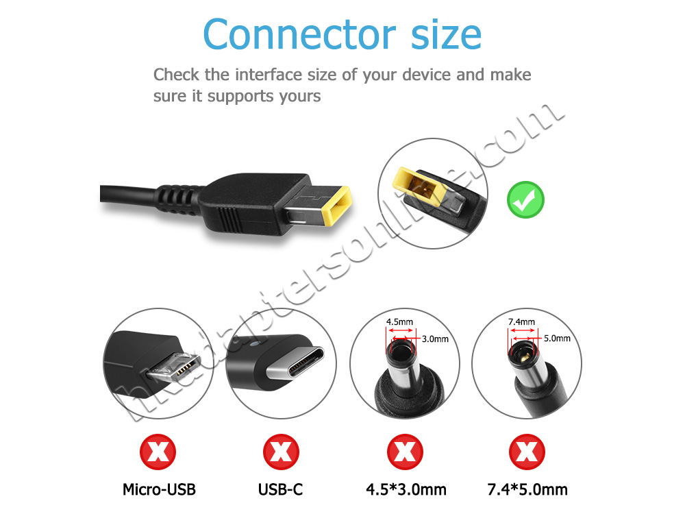 原裝 135W Lenovo Think Pad Thunderbolt 3 Dock 40AC0135UK Charger 充電器 電源 + 電源線
