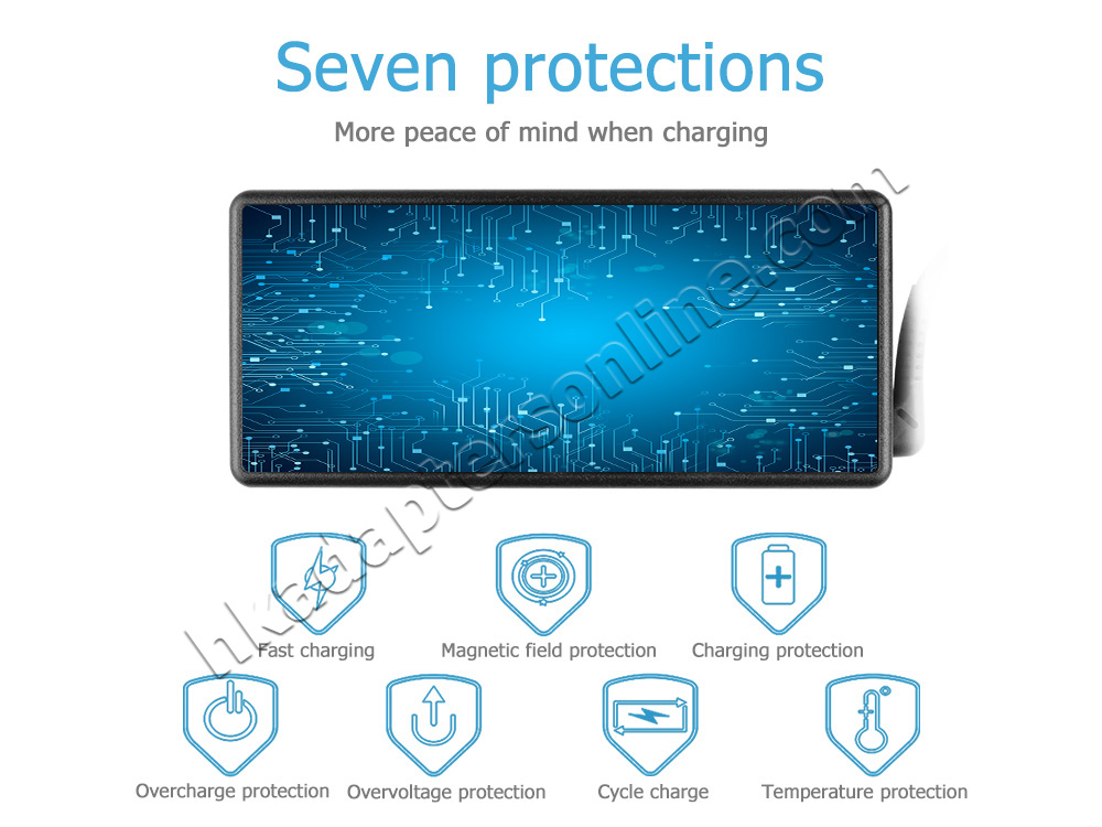 原裝 135W Lenovo Think Pad Thunderbolt 3 Dock 40AC0135UK Charger 充電器 電源 + 電源線