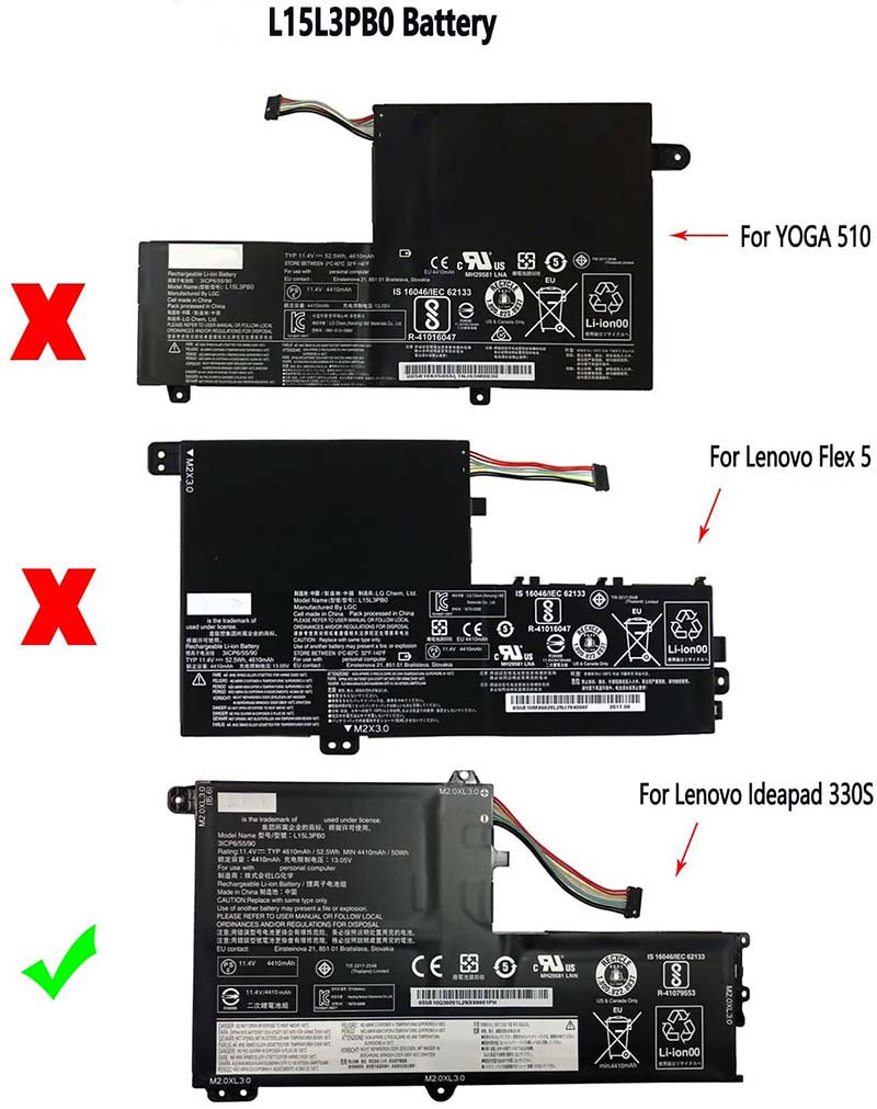 原廠 電池 4645mAh 52.5Wh Lenovo 5B10W67358