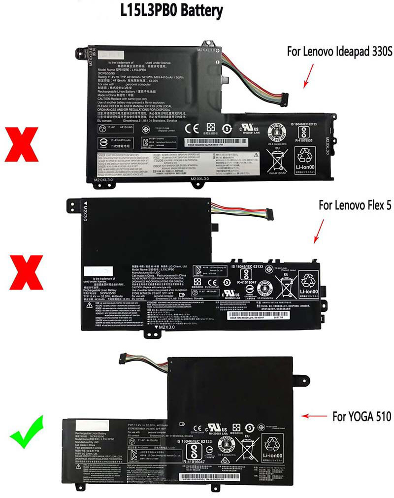 原廠 電池 4610mAh 52.5Wh Lenovo 5B10K84638